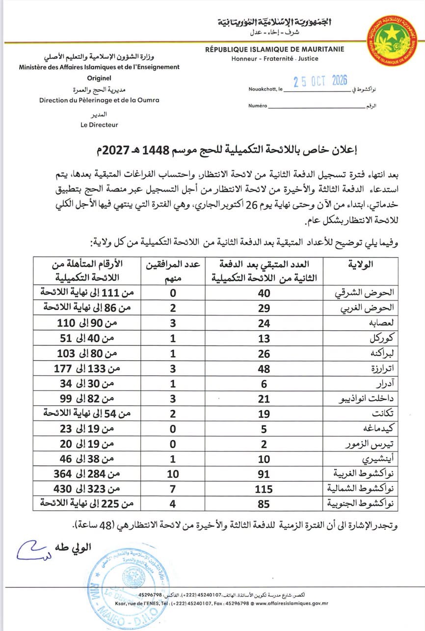 حج 1448هـ: "الشؤون الإسلامية" تستدعي الدفعة الأخيرة من قائمة الانتظار لحسم المقاعد المتبقية